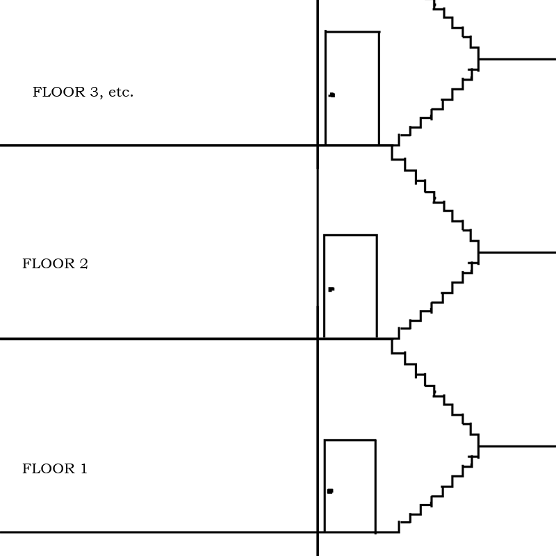 ZDoom - Knowledge Base - Sliding Doors Using Poly Objects